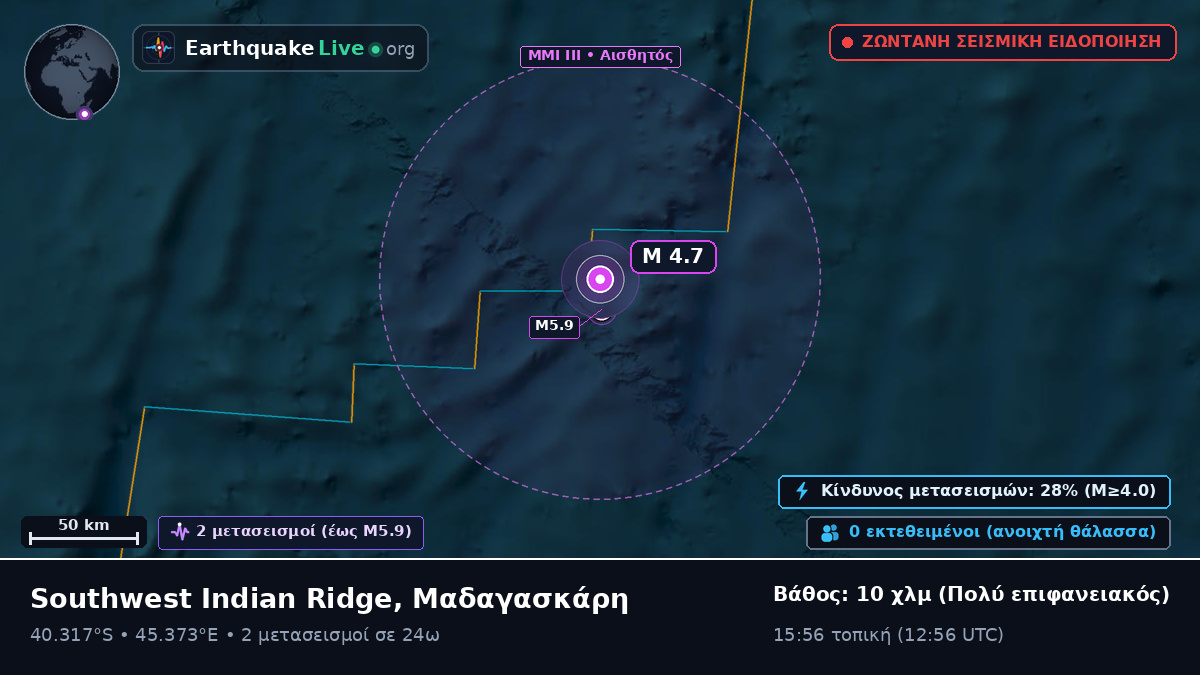 Ινδικός Ωκεανός (Μαδαγασκάρη)