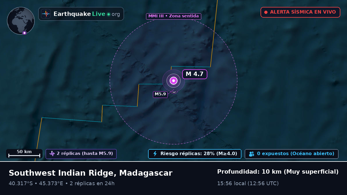 Océano Índico (Madagascar)