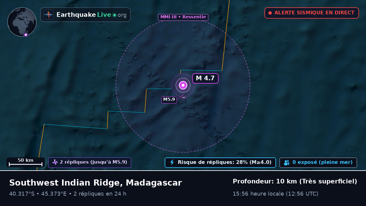Océan Indien (Madagascar)
