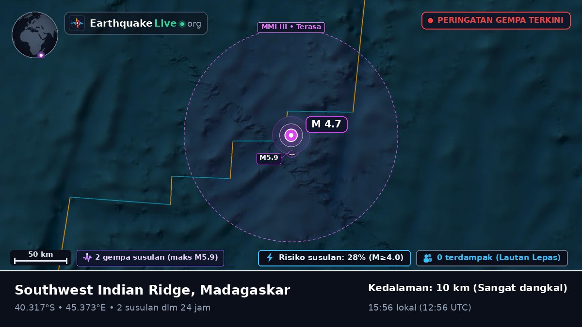 Samudra Hindia (Madagaskar)