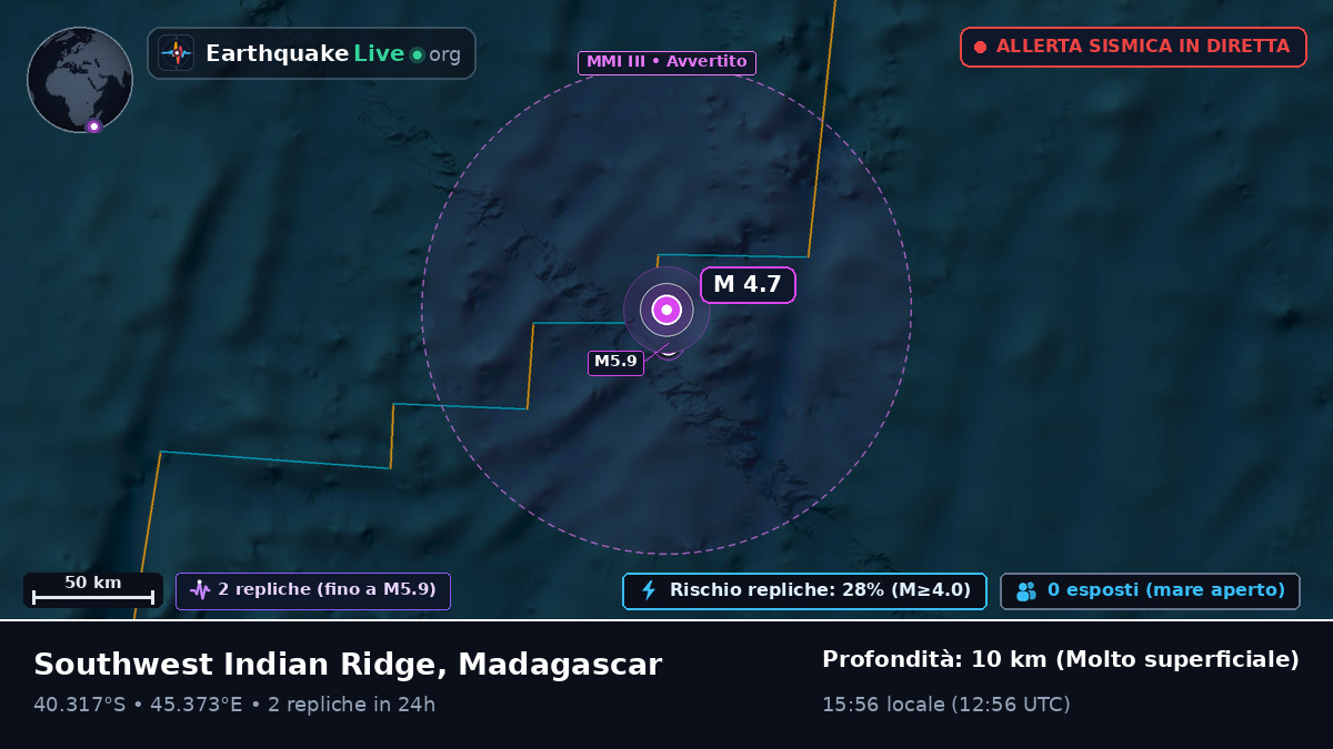 Oceano Indiano (Madagascar)