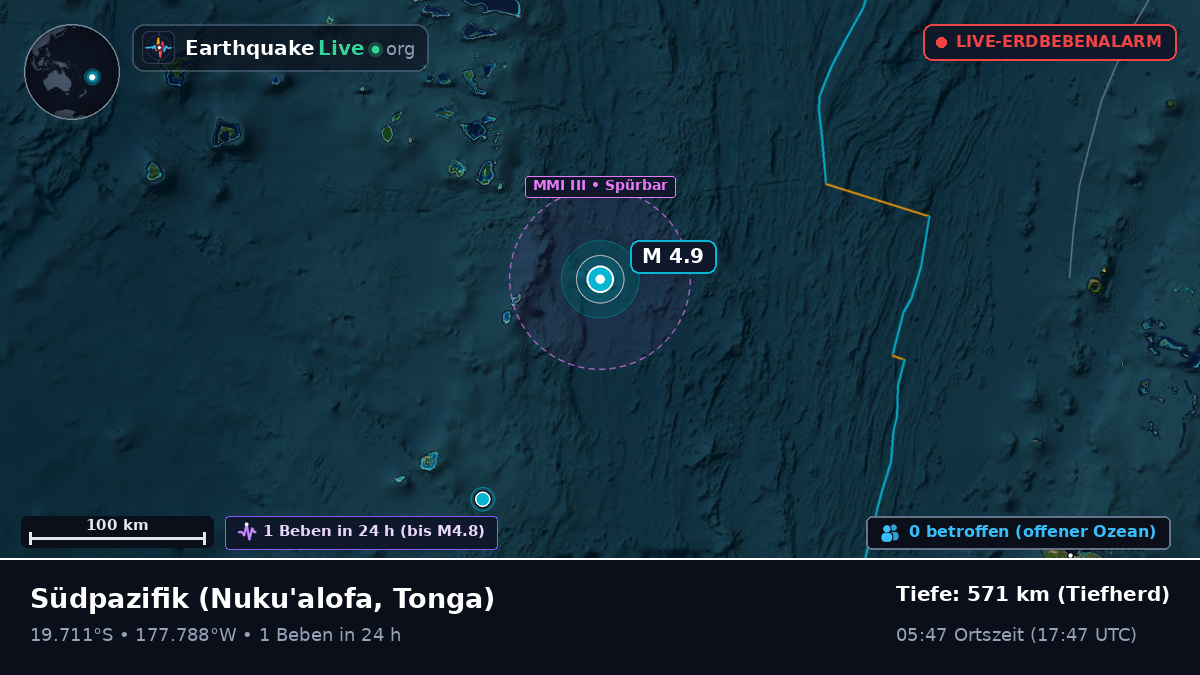 Südpazifik (Tonga)