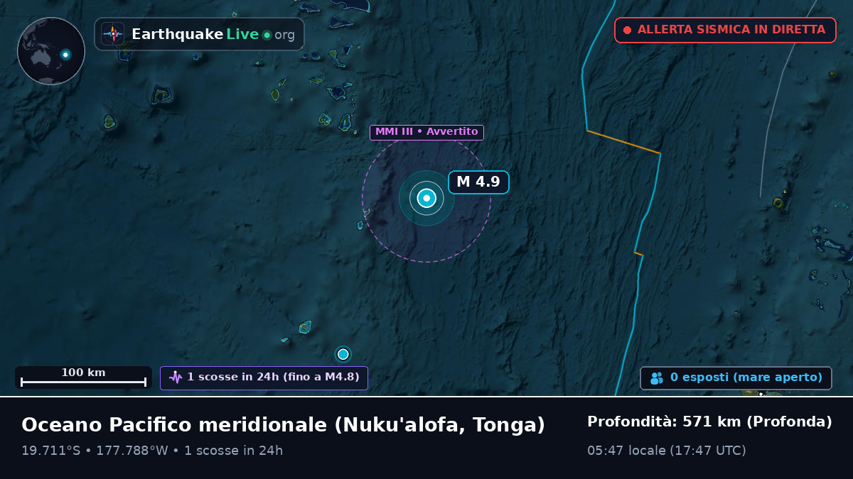 Oceano Pacifico meridionale (Tonga)