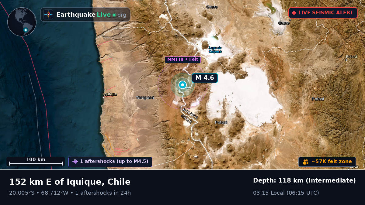 Tarapacá, Chile