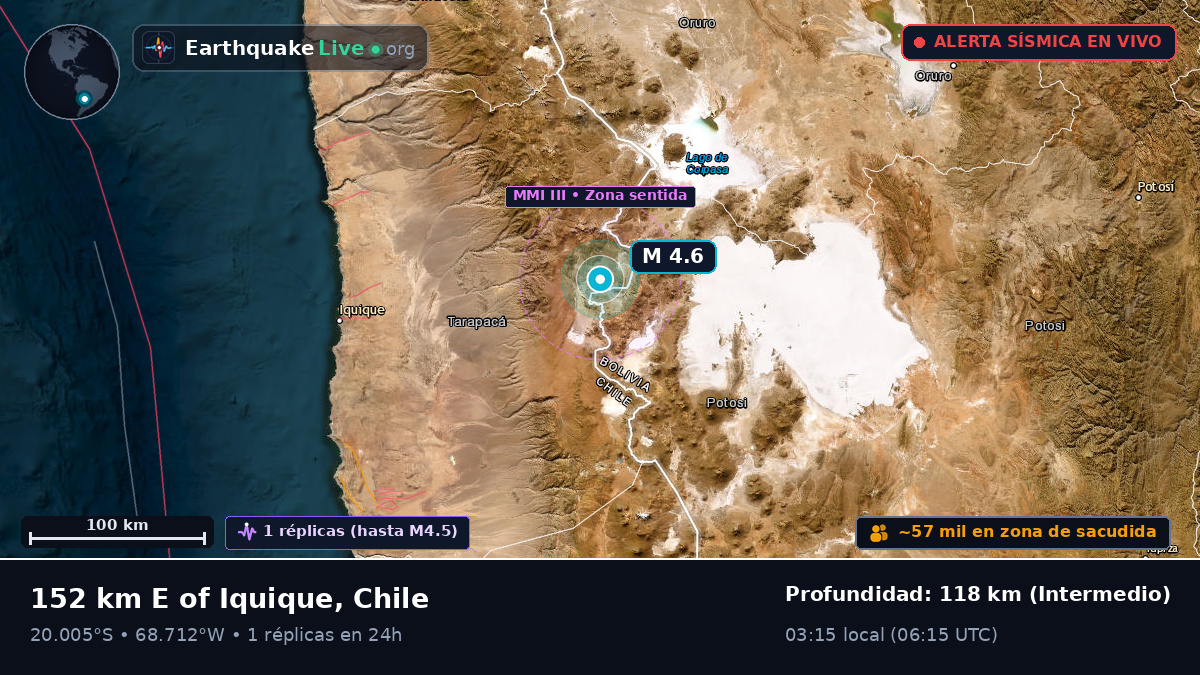 Tarapacá, Chile