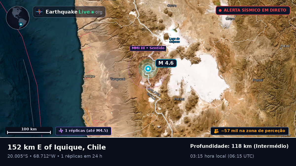 Tarapacá, Chile