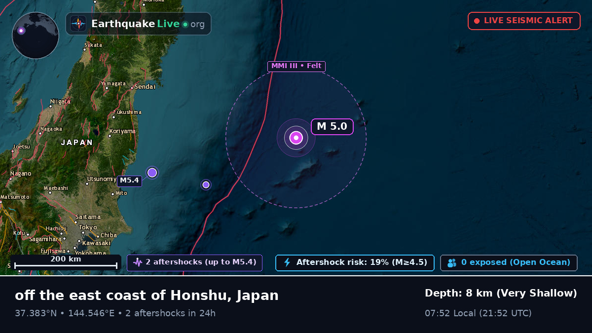 North Pacific Ocean (Japan)