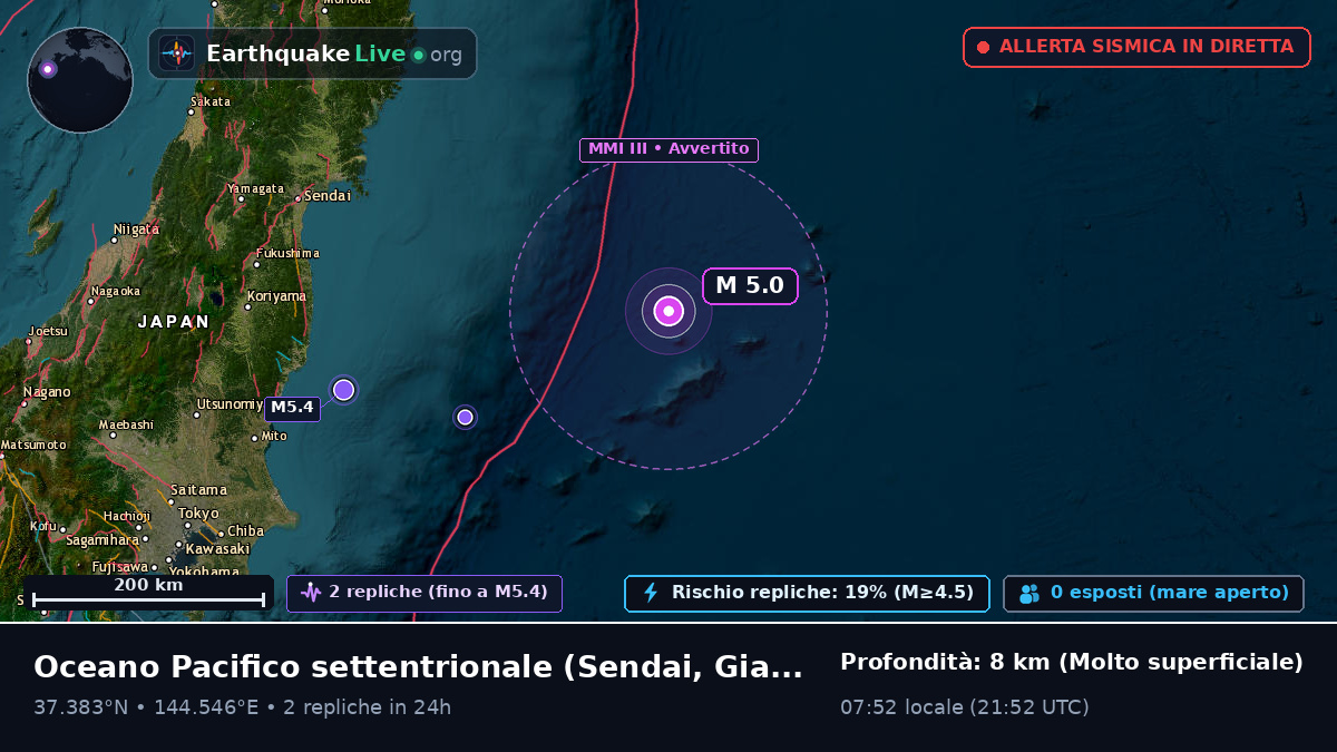 Oceano Pacifico settentrionale (Giappone)