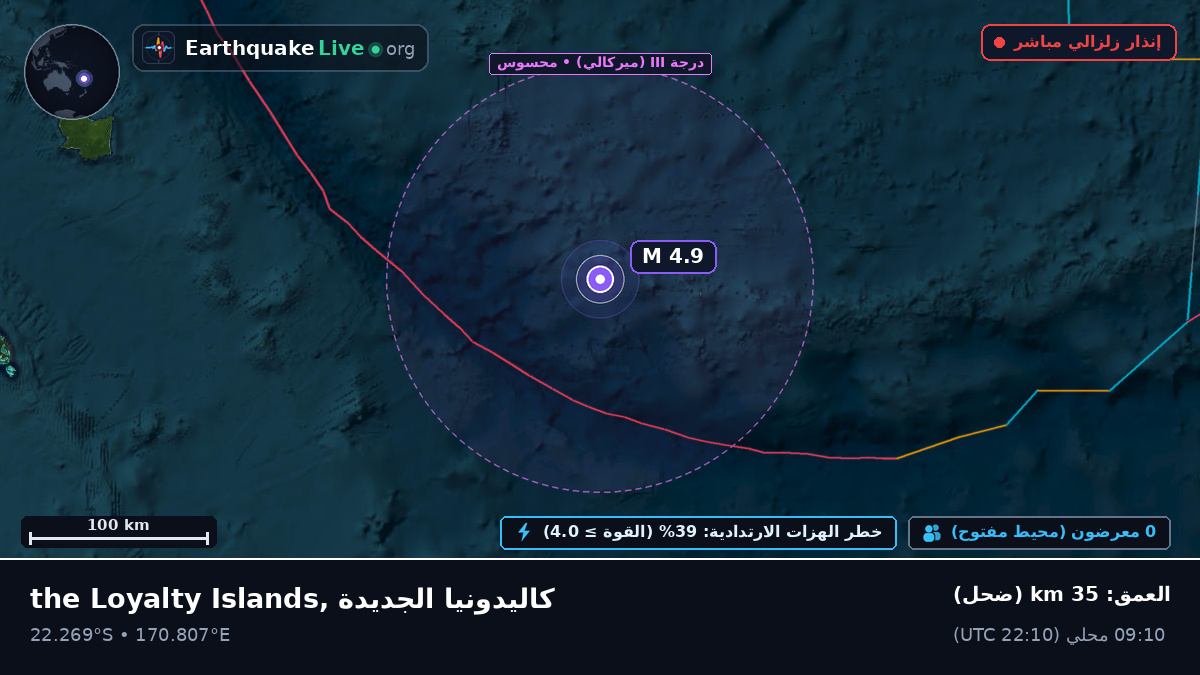 جنوب المحيط الهادئ (كاليدونيا الجديدة)