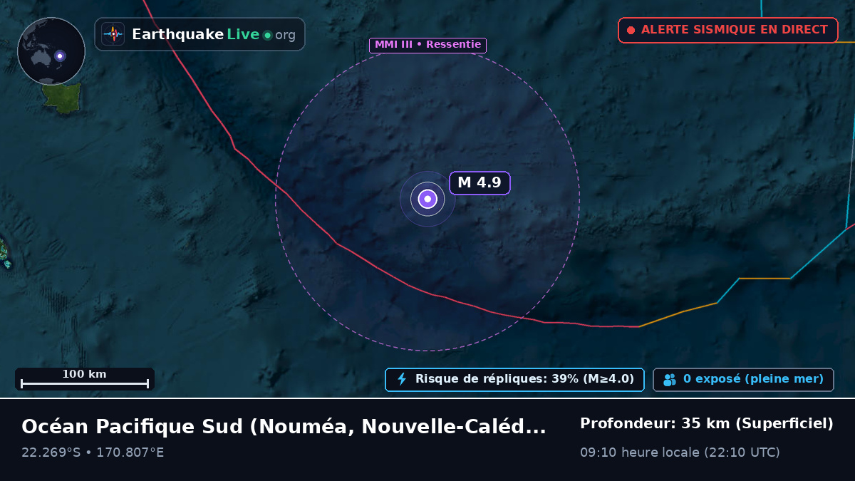 Océan Pacifique Sud (Nouvelle-Calédonie)