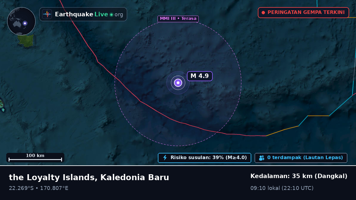 Samudra Pasifik Selatan (Kaledonia Baru)