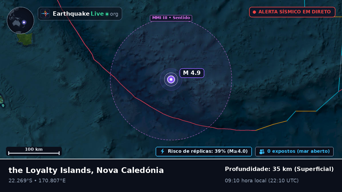 Oceano Pacífico Sul (Nova Caledónia)
