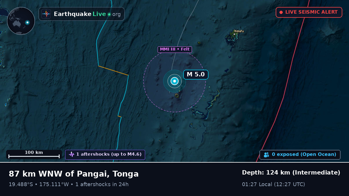 Off the coast of Nuku'alofa, Tonga