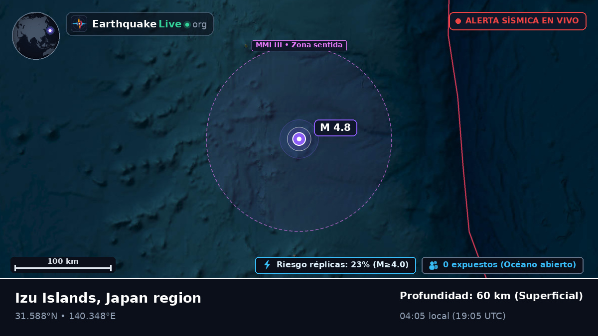 Océano Pacífico Norte (Japón)