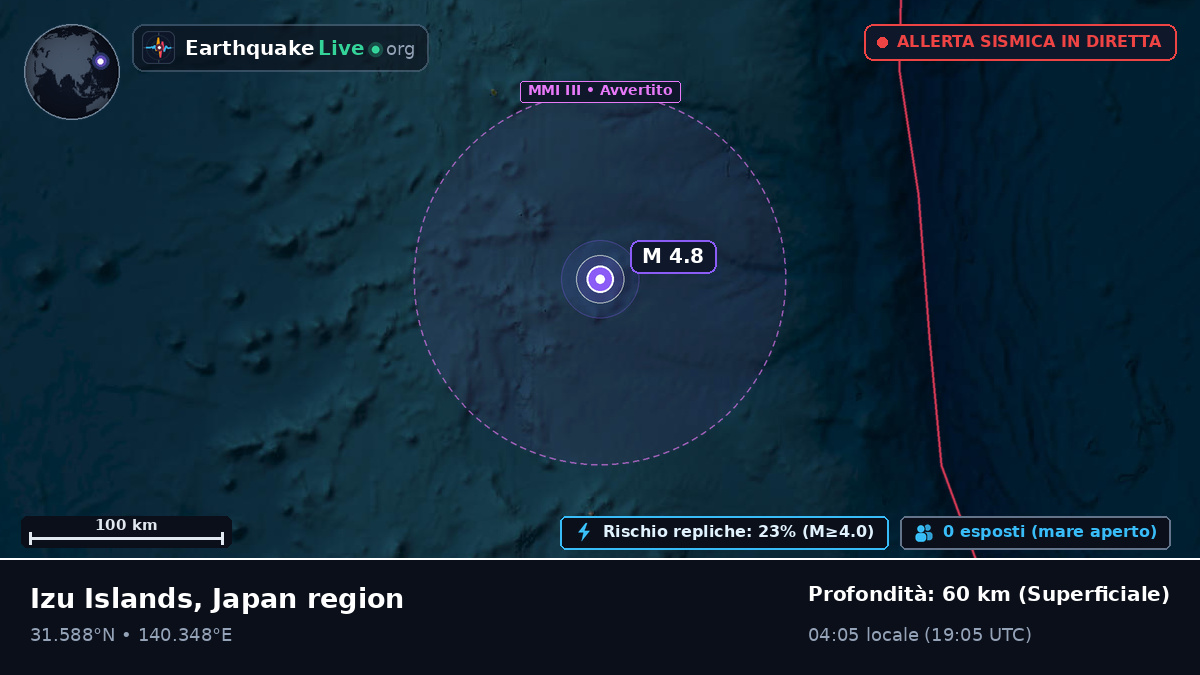 Oceano Pacifico settentrionale (Giappone)