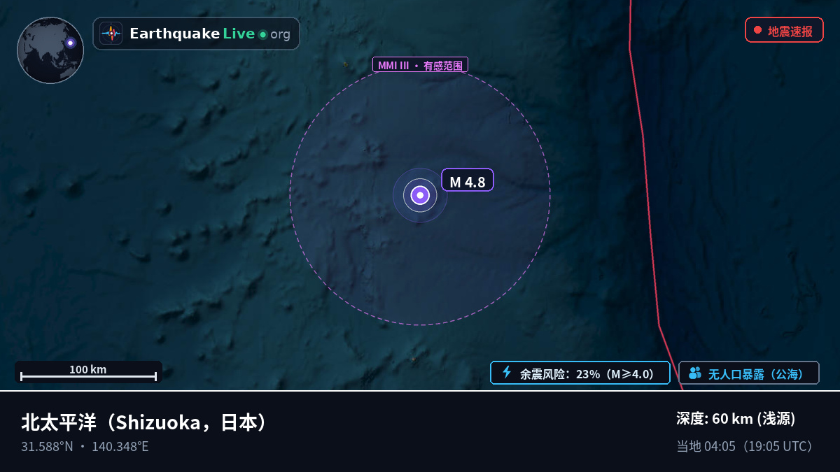 北太平洋 (日本)