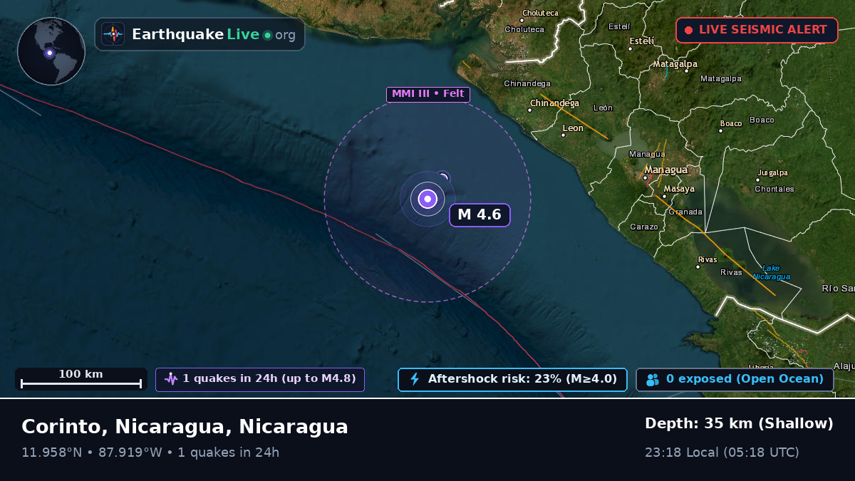 Caribbean Sea (Nicaragua)
