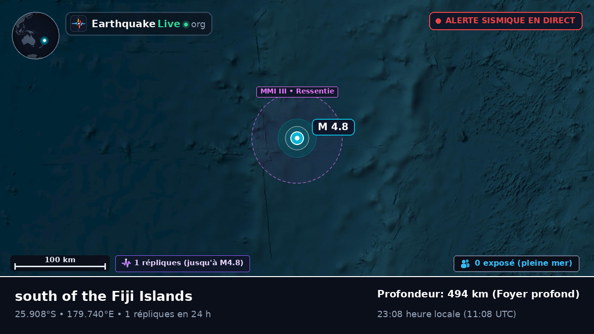 Océan Pacifique Sud (Kermadec Islands)
