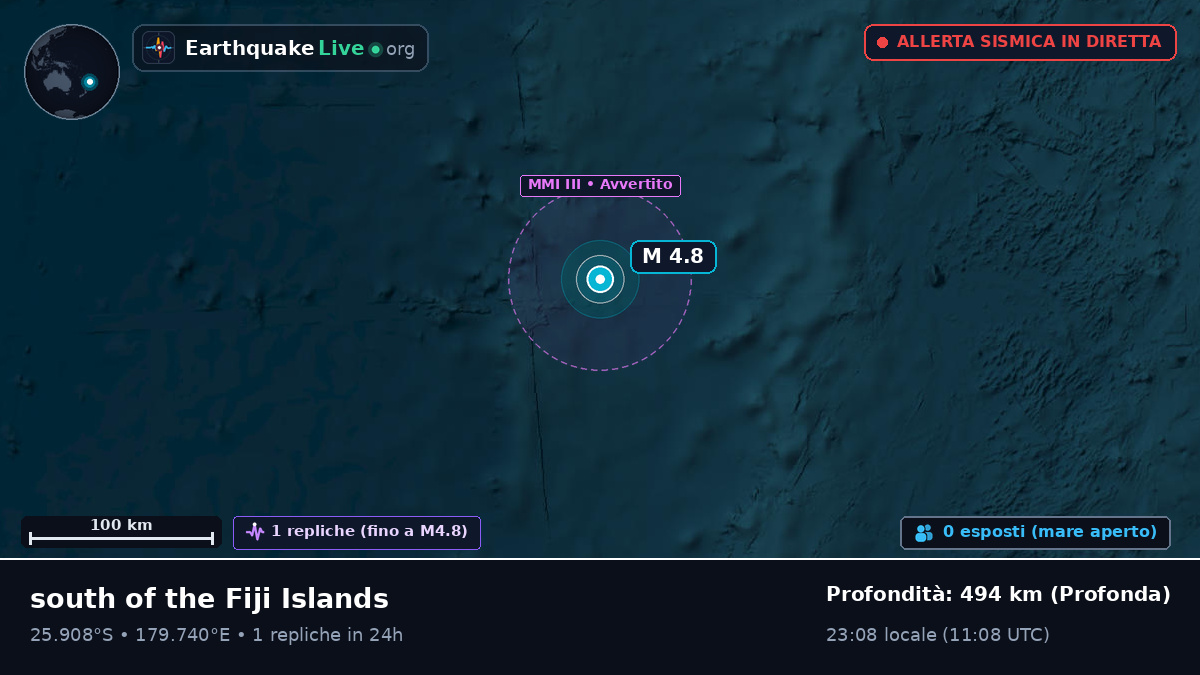 Oceano Pacifico meridionale (Kermadec Islands)