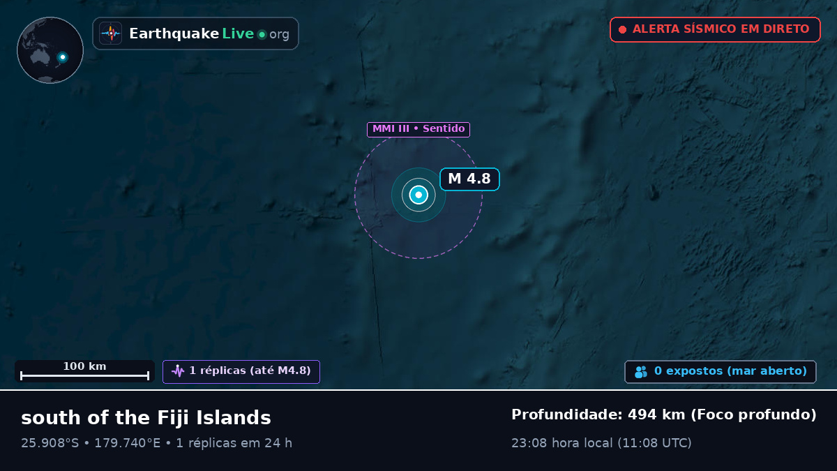 Oceano Pacífico Sul (Kermadec Islands)