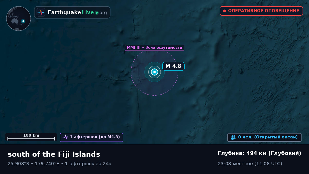 Южная часть Тихого океана (Kermadec Islands)