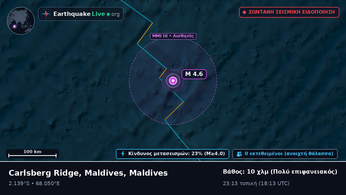 Ινδικός Ωκεανός (Maldives)