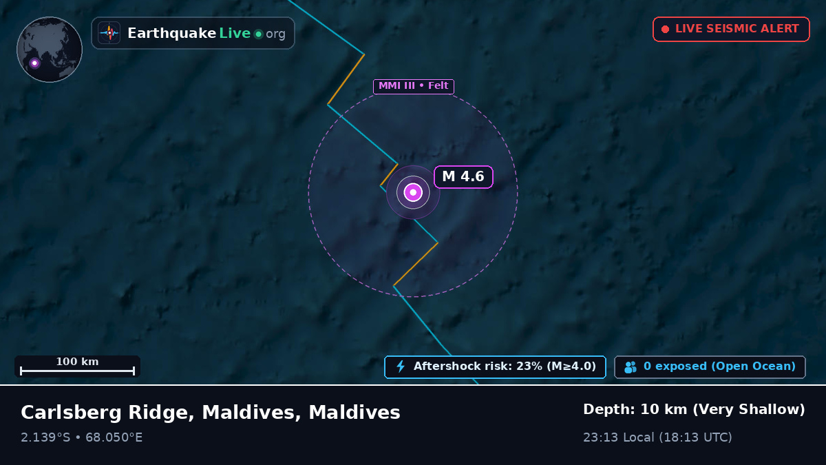 Indian Ocean (Maldives)