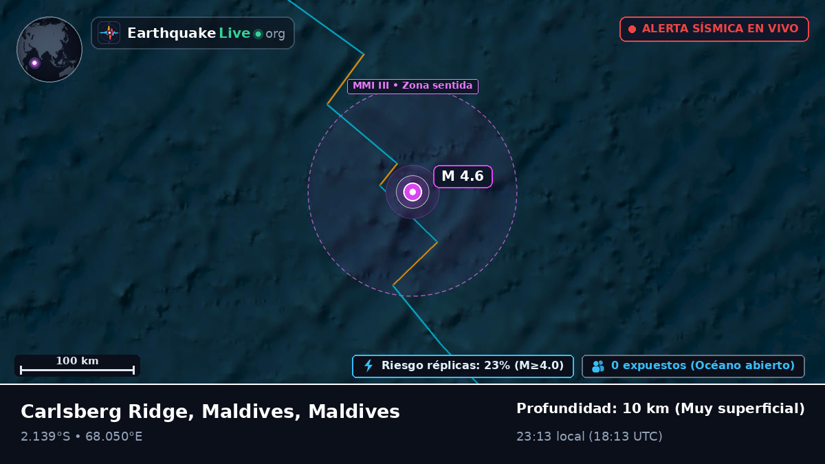 Océano Índico (Maldives)