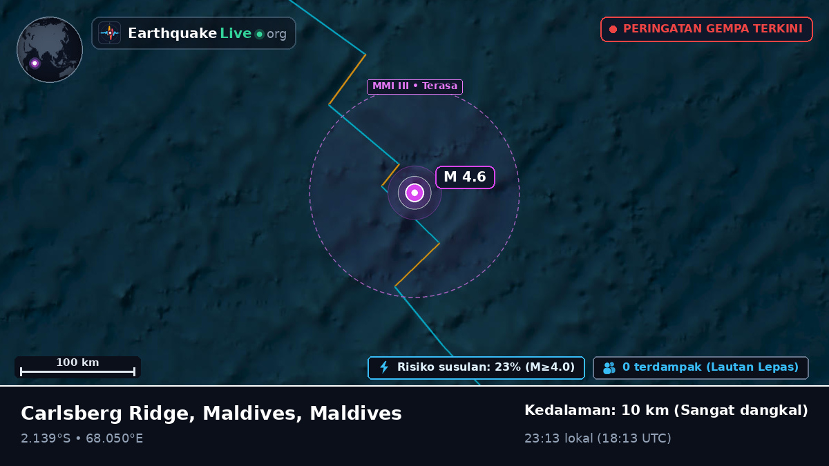 Samudra Hindia (Maldives)