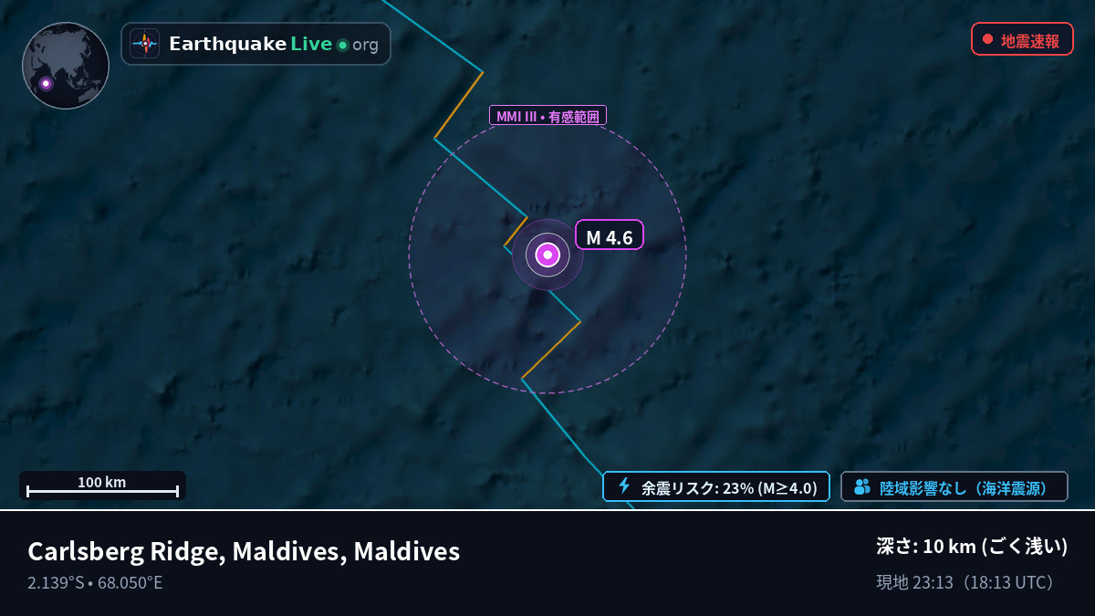 インド洋 (Maldives)
