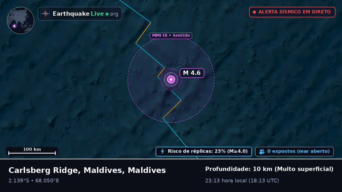 Oceano Índico (Maldives)