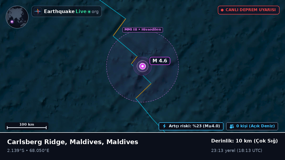 Hint Okyanusu (Maldives)