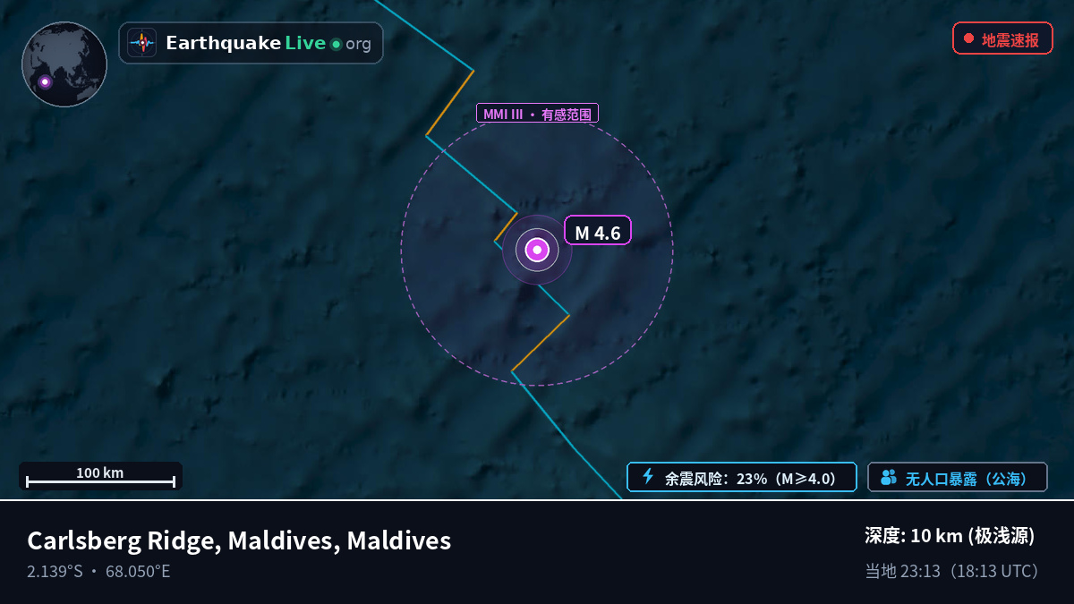 印度洋 (Maldives)