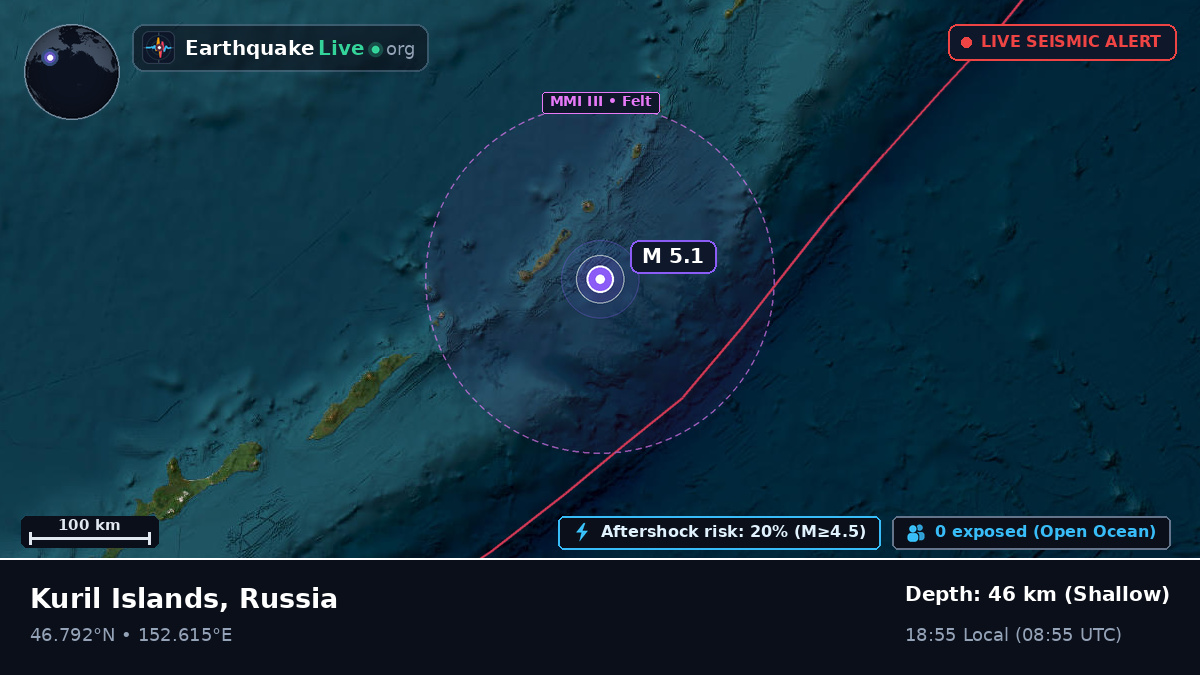 Sea of Okhotsk (Russia)