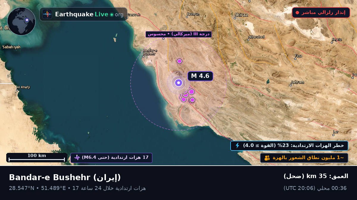Bushehr, إيران