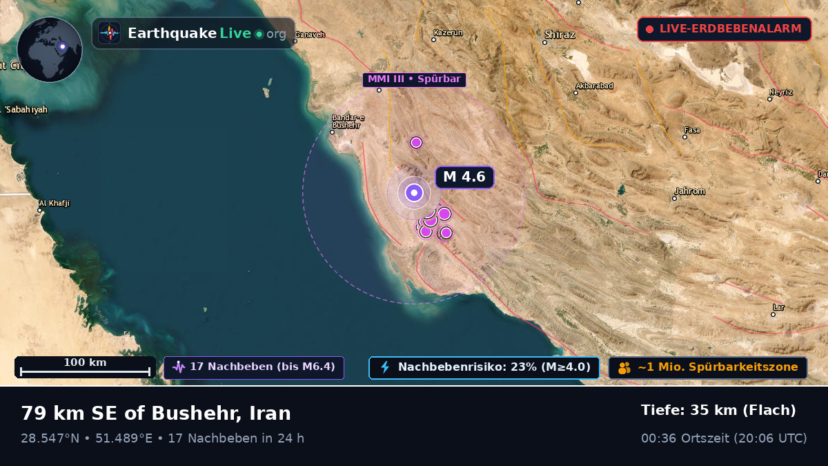 Bushehr, Iran