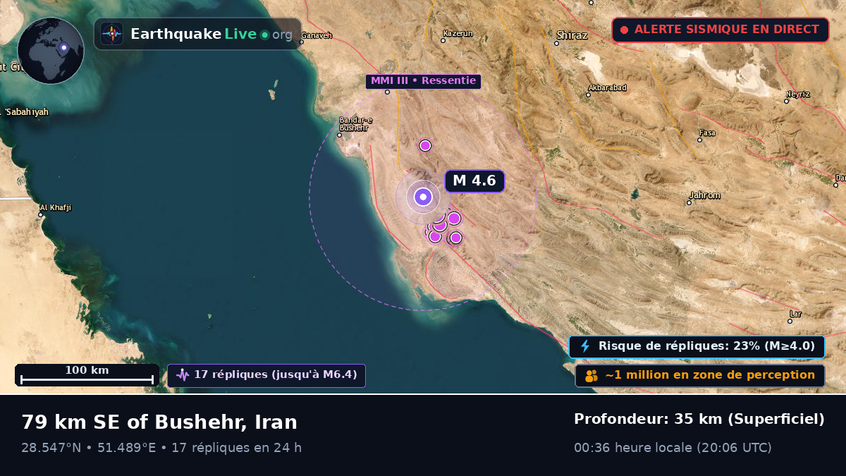 Bushehr, Iran