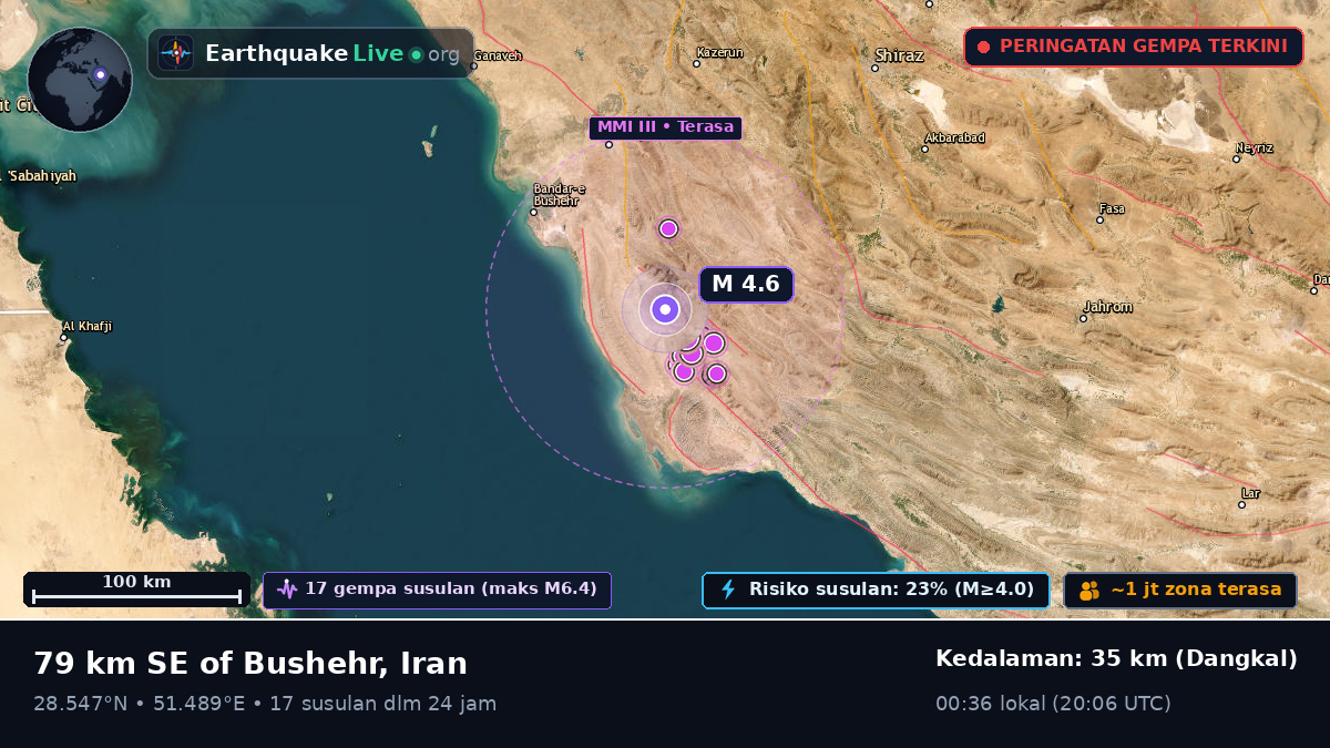 Bushehr, Iran