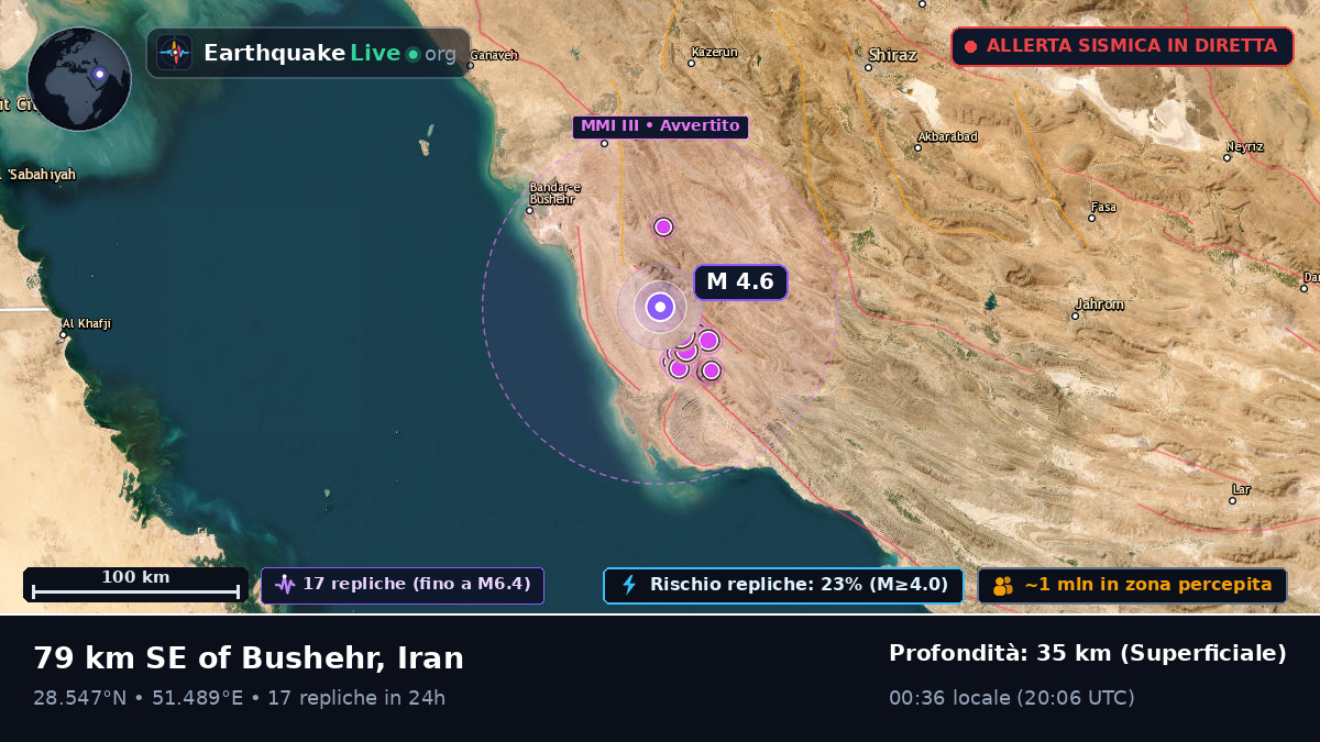 Bushehr, Iran