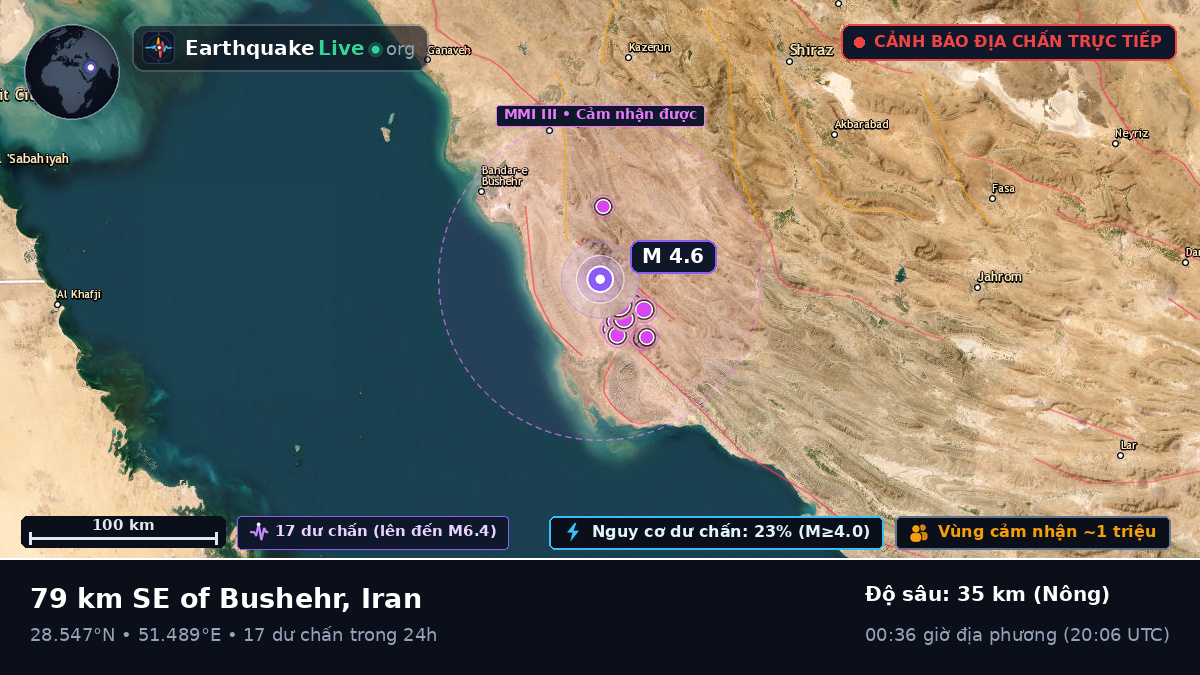 Bushehr, Iran