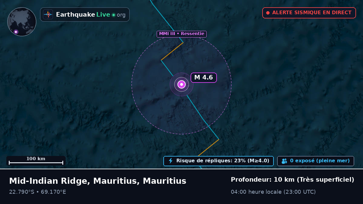 Océan Indien (Mauritius)