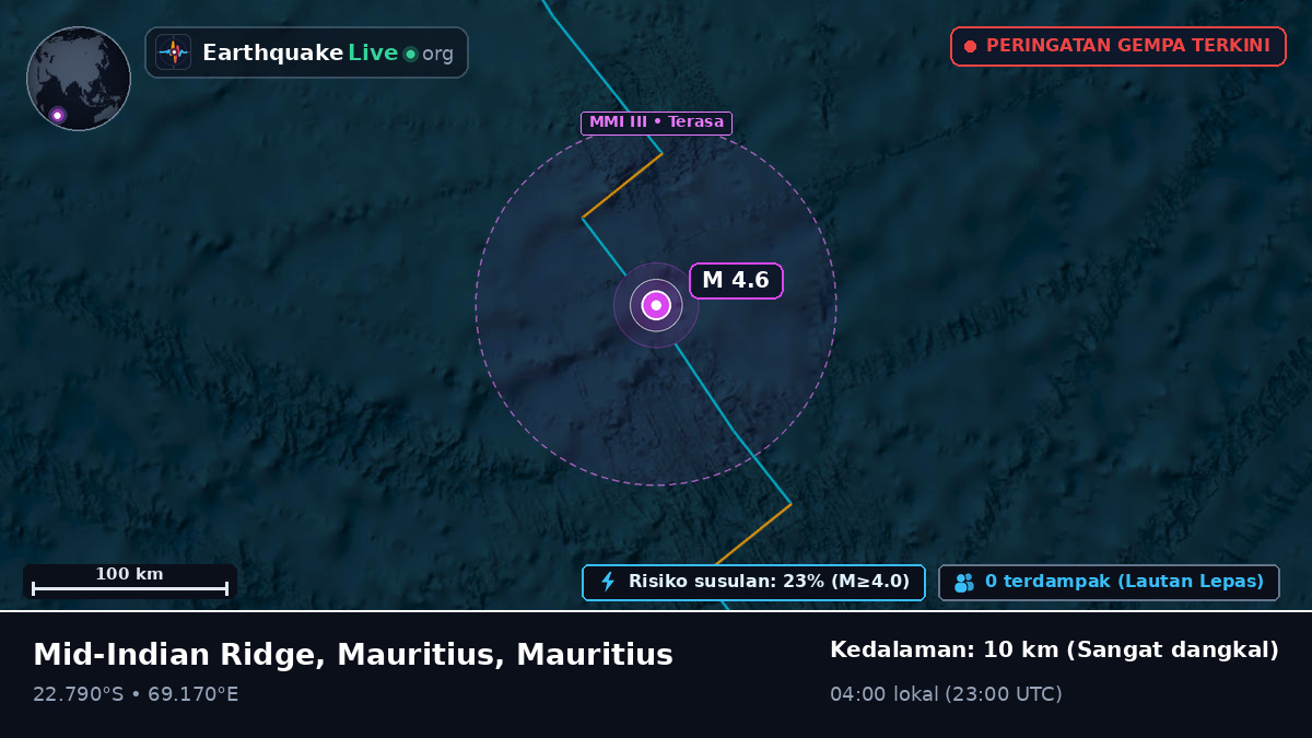 Samudra Hindia (Mauritius)