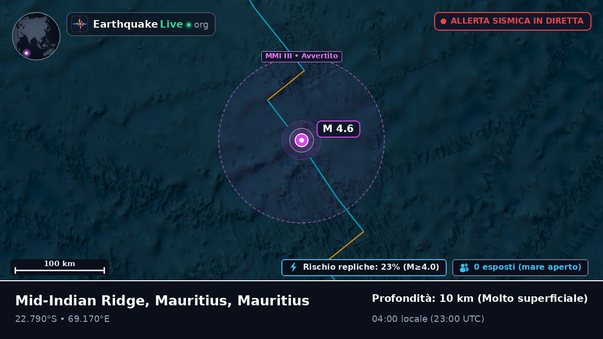 Oceano Indiano (Mauritius)