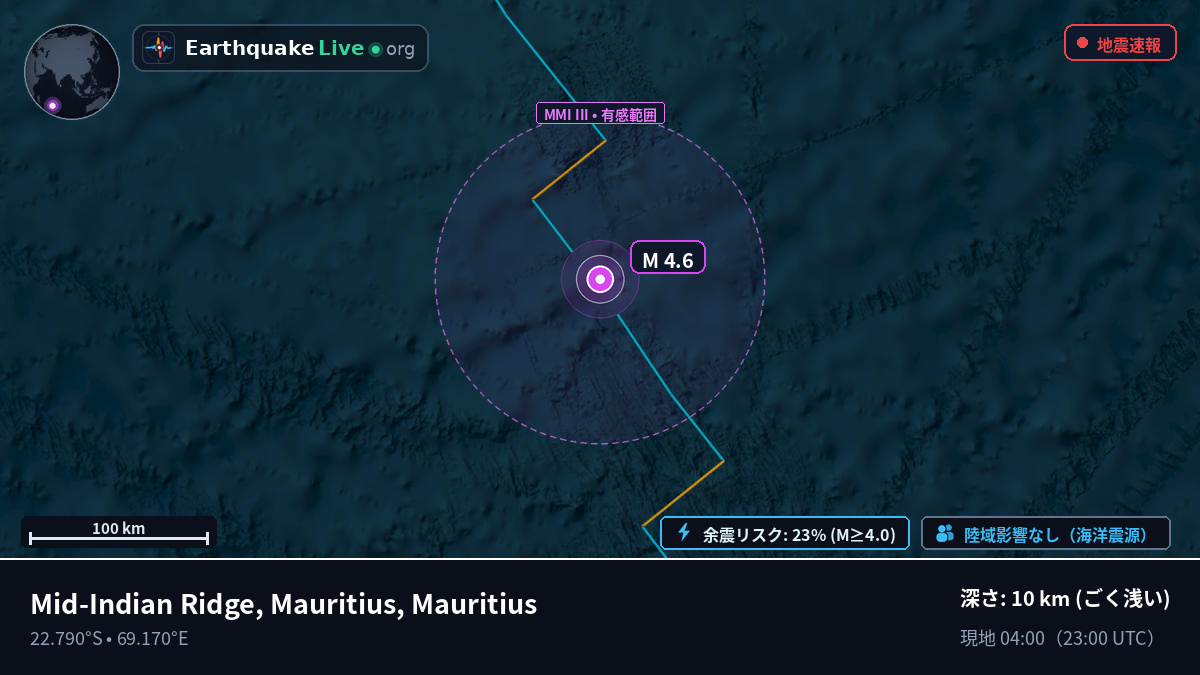 インド洋 (Mauritius)