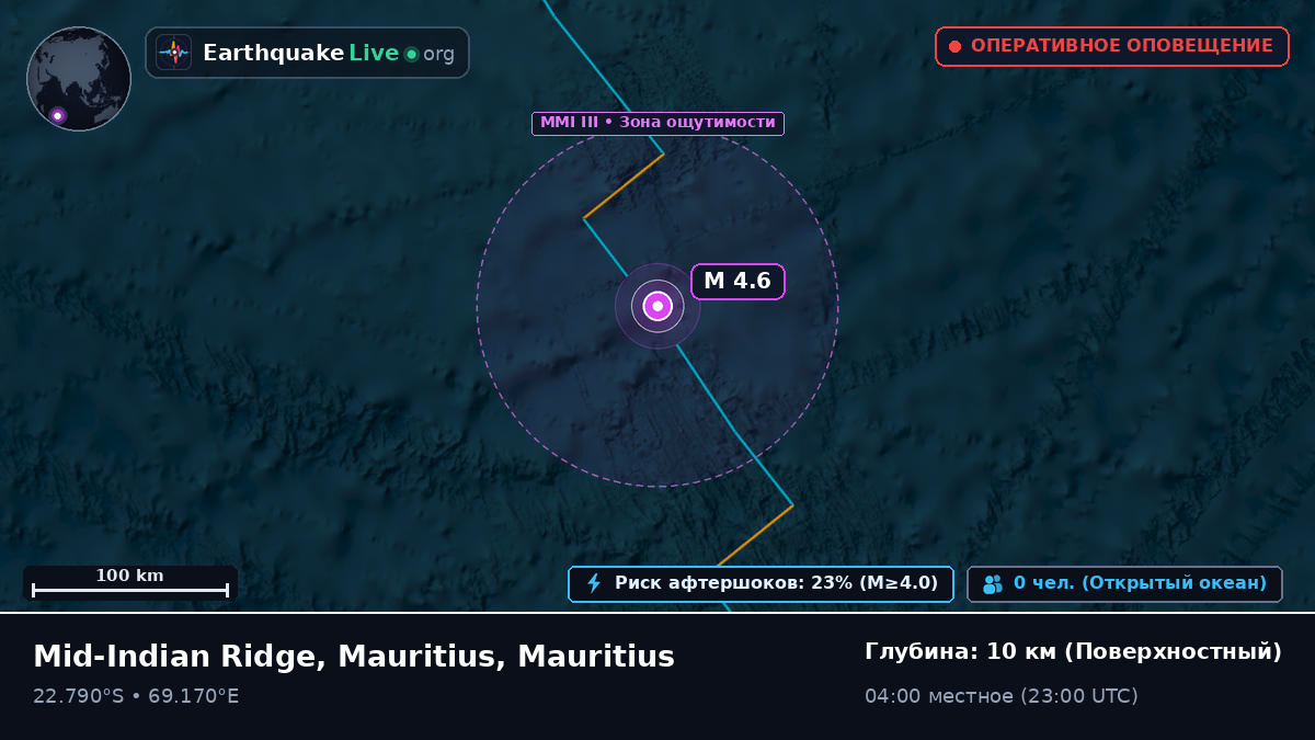 Индийский океан (Mauritius)