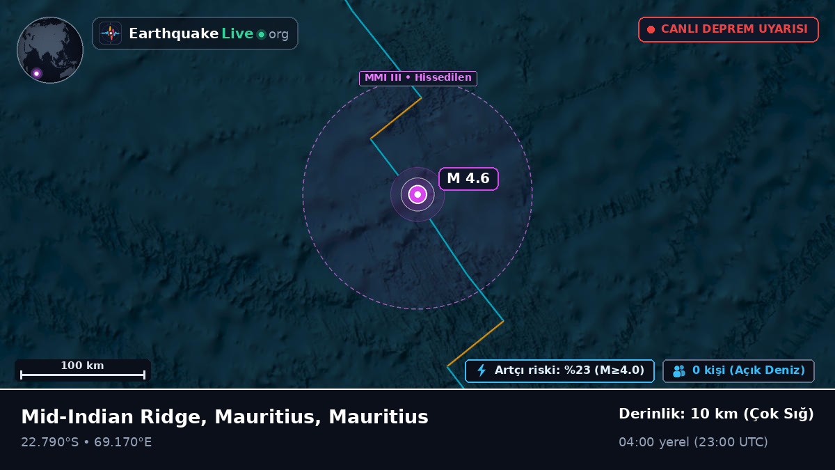 Hint Okyanusu (Mauritius)