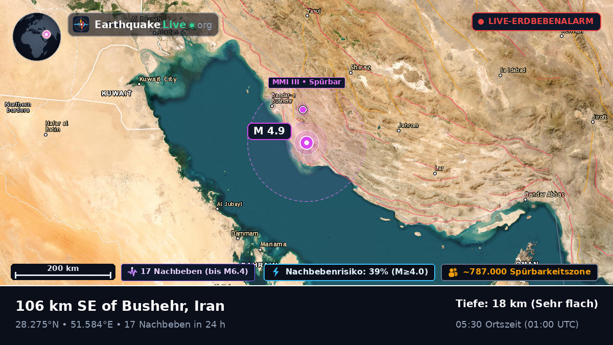 Bushehr, Iran