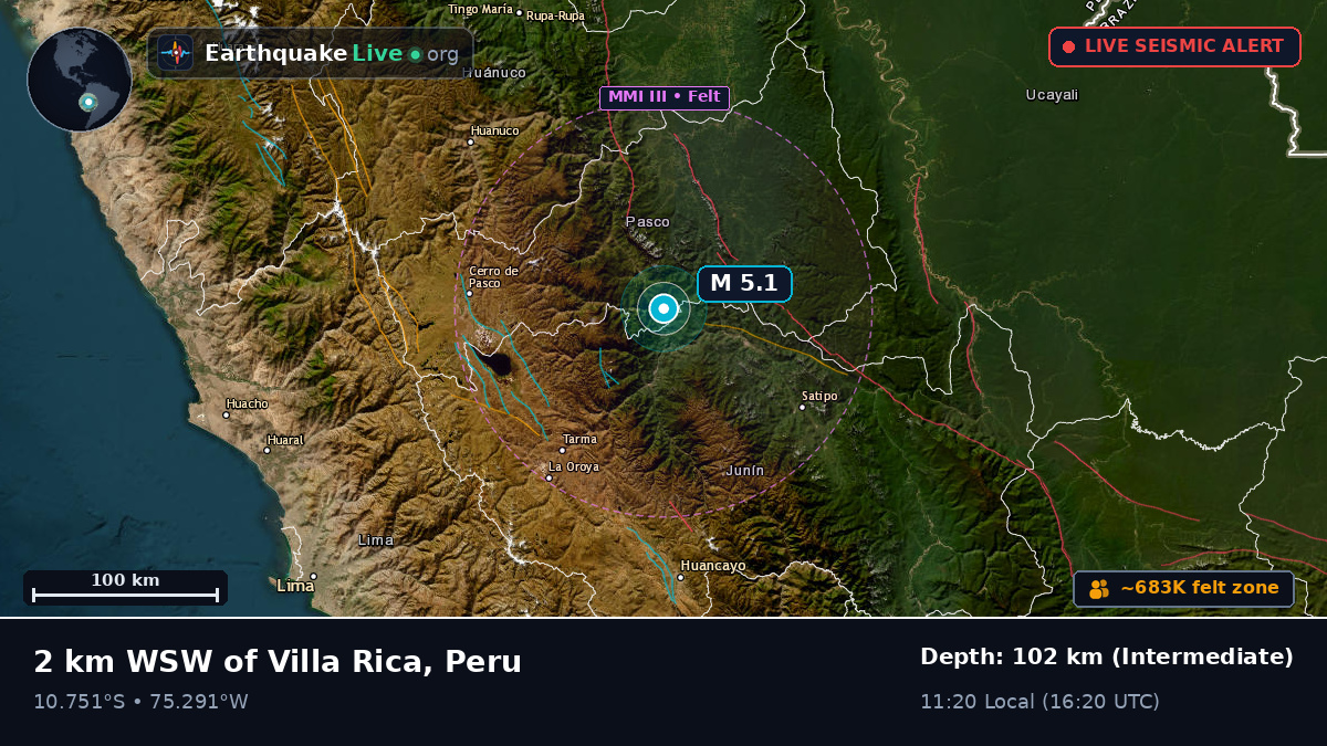 Pasco, Peru