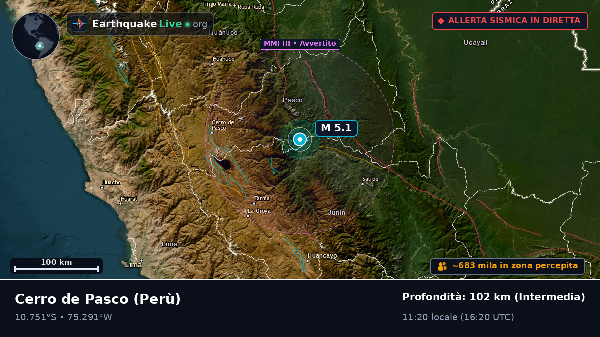Pasco, Perù