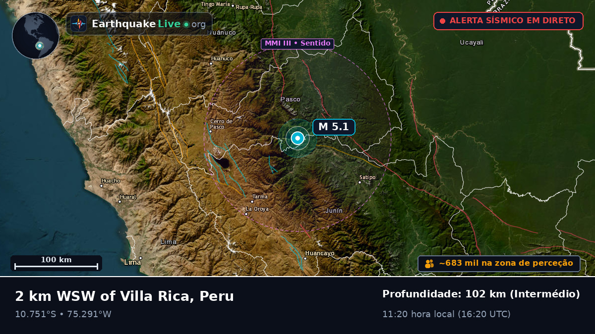 Pasco, Peru